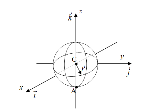 simple_fig1_w.gif