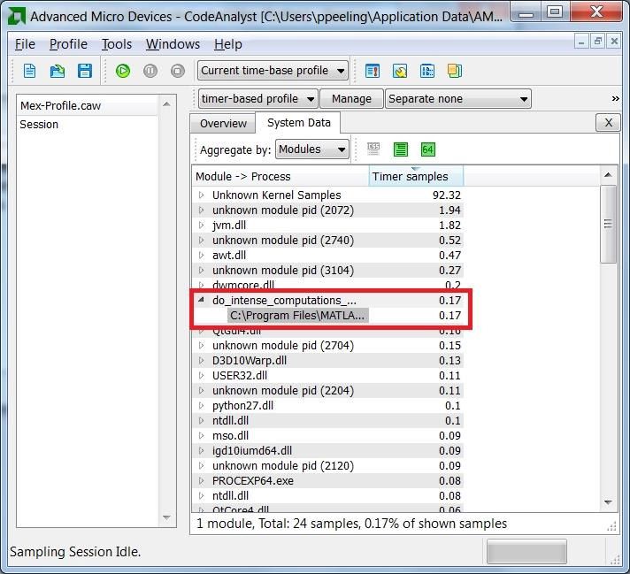 profiling_c_code_fig7