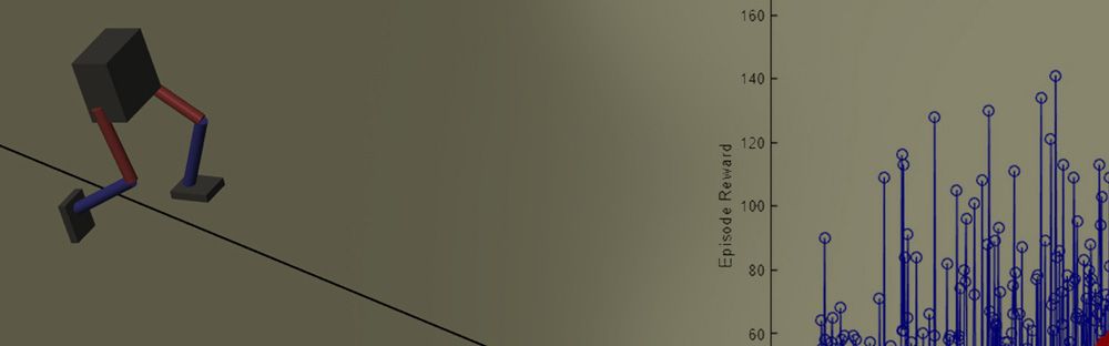 Reinforcement Learning - Is it for me?