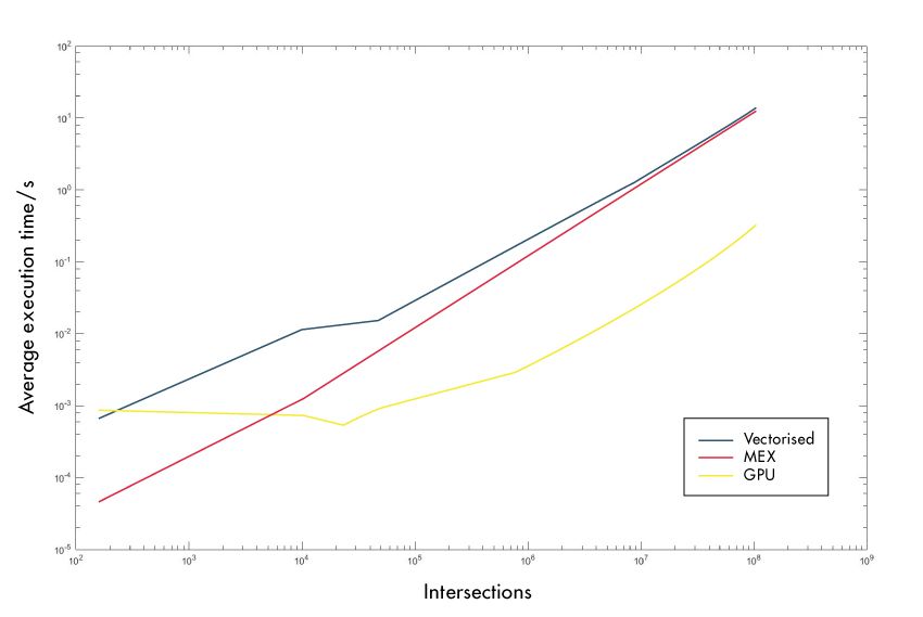 GPU_fig2_w.jpg