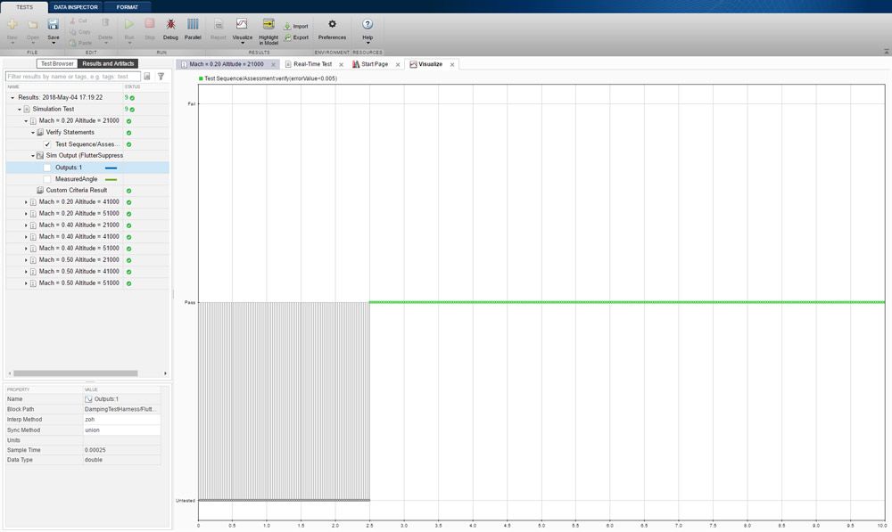 Figure 8. Output of verify statement (requirement 1).
