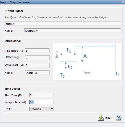 Figure 2. Interface for importing measured step response data into the PID Tuner.