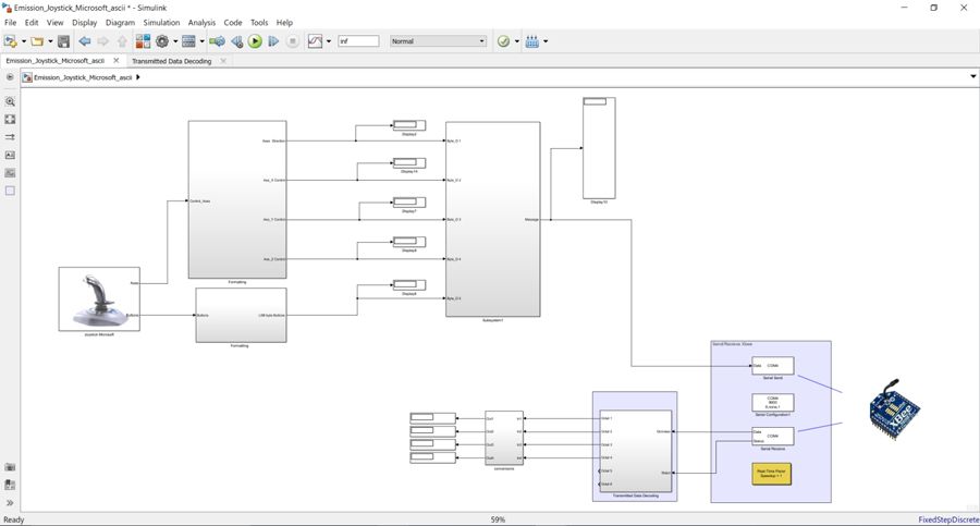 Figure 5: Control of the robot through a joystick.