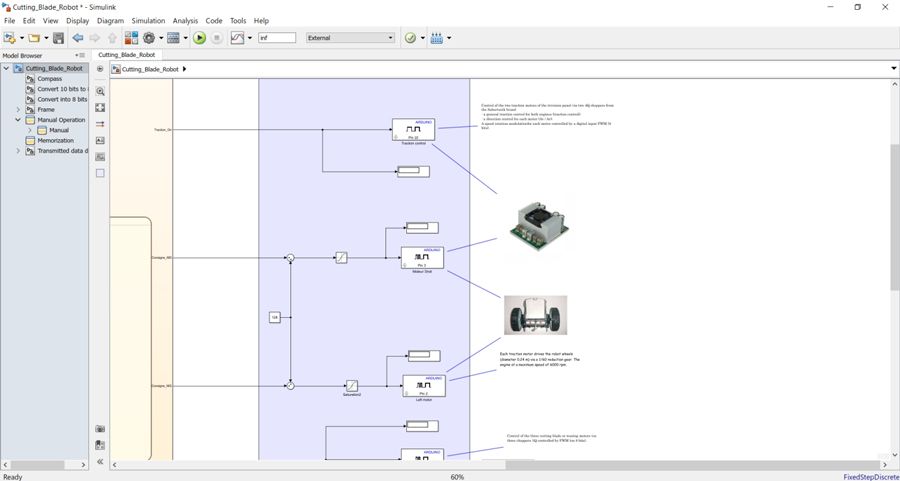 Figure 4.Examples of Arduino Blocks for real-world tests.