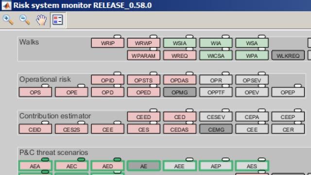 Swiss Re Management Ltd.