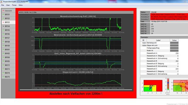 A MATLAB based HMI that enables equipment operators to receive warnings about potential failures before they occur. A MATLAB based HMI that enables equipment operators to receive warnings about potential failures before they occur.