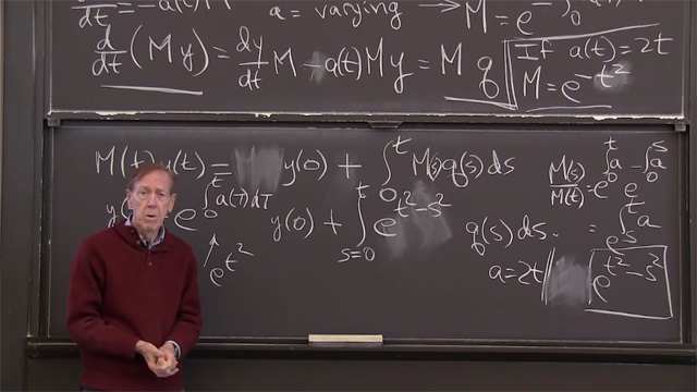 The integrating factor <em>e<sup>-at</sup></em> multiplies the differential equation, y’=ay+q, to give the derivative of <em>e<sup>-at</sup></em>y: ready for integration.