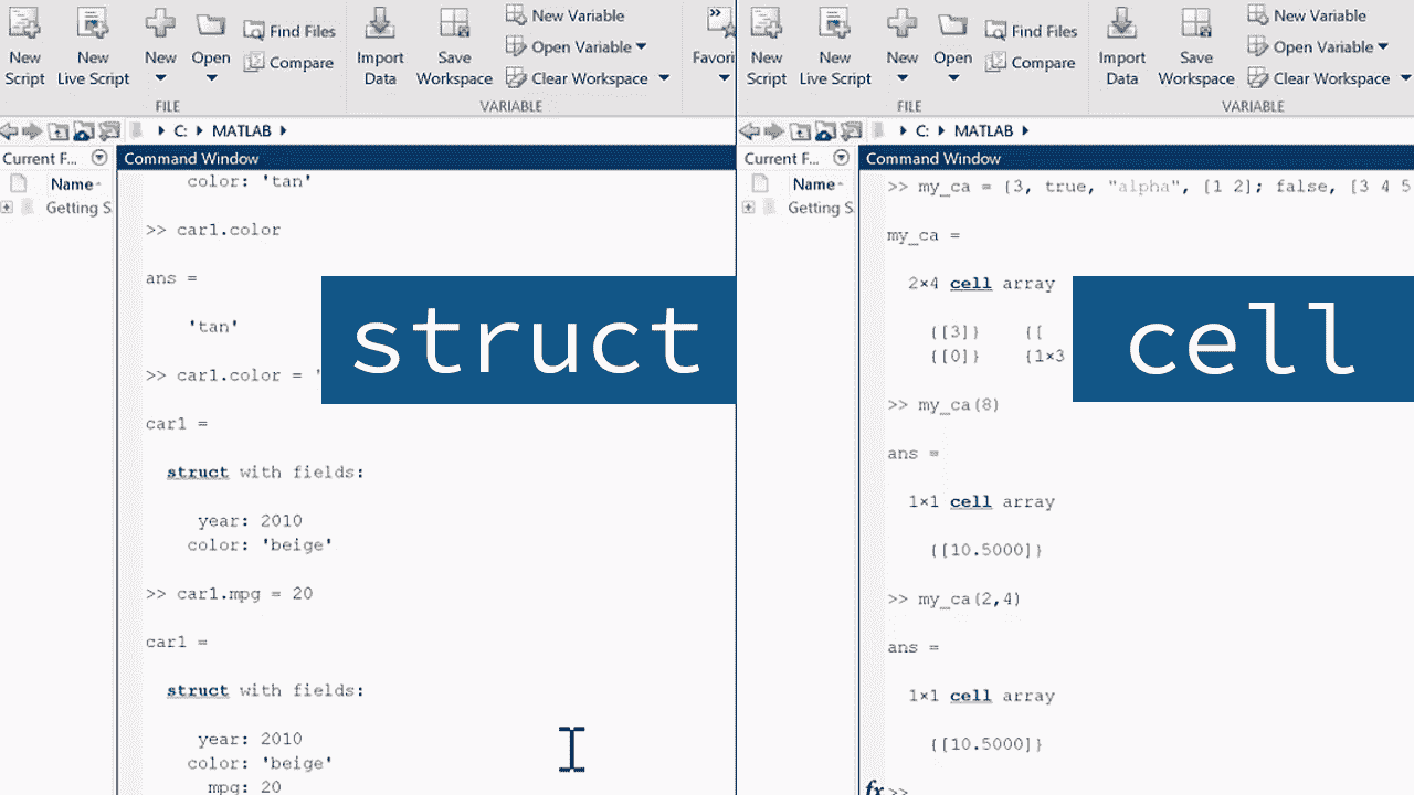 difference between matlab a and matlab b