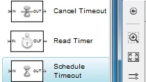 Introduce timing information for entities with SimEvents .