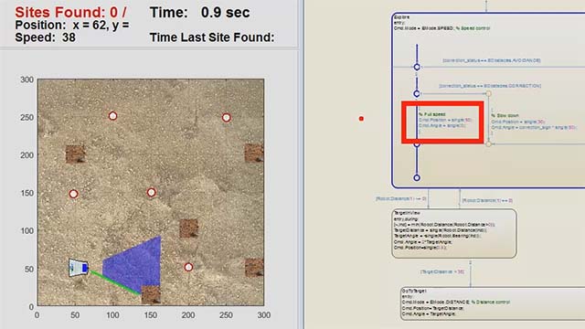 Mars algorithm