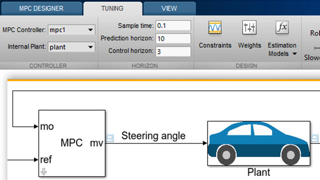 Learn how to design an MPC controller for an autonomous vehicle steering system using Model Predictive Control Toolbox.