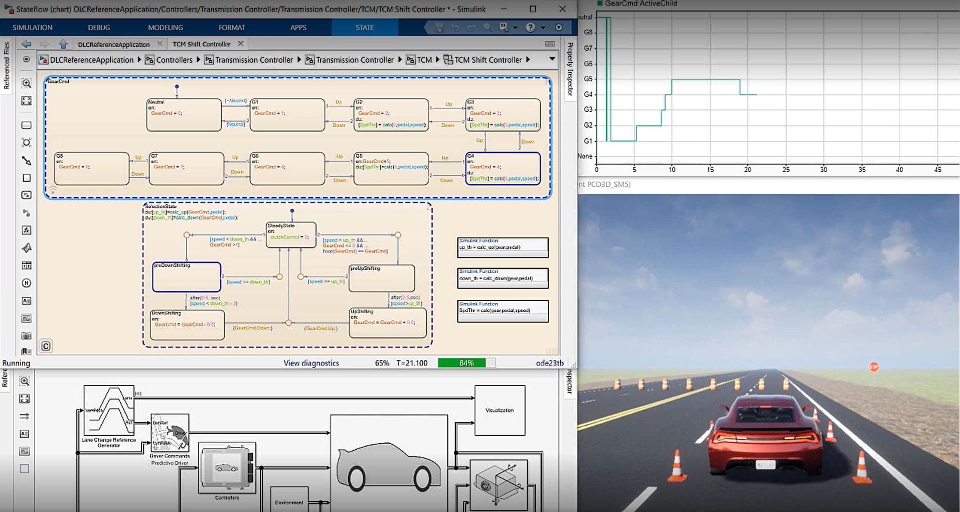 What Is Stateflow? Video - MATLAB & Simulink