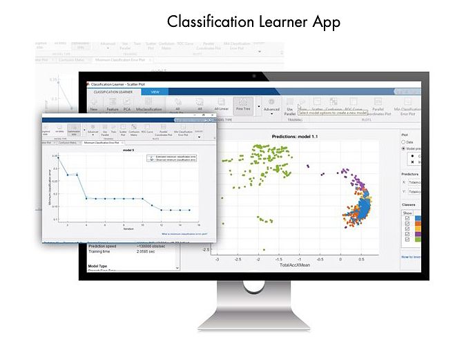 Classification app in MATLAB speeds the process of selecting a machine learning algorithm.