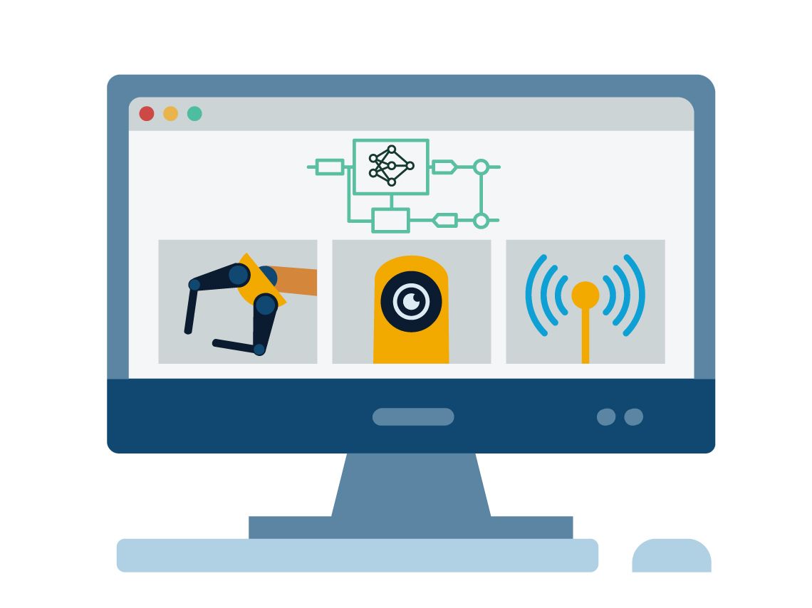 Three different components of a robotics system and a Simulink block diagram above them that controls each component.