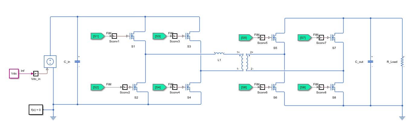 Circuit schematic of a single-phase dual active bridge. Two full bridges are connected by an inductor and a high-frequency transformer.