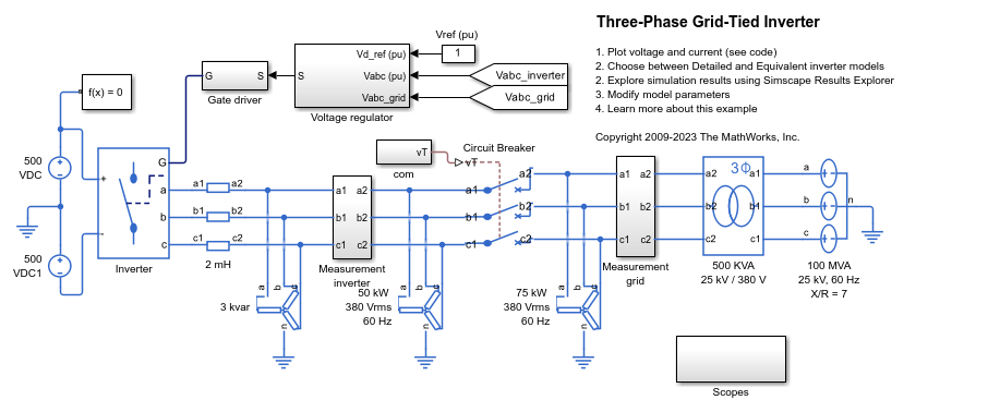This example shows how to control the voltage in a grid-tied inverter system.