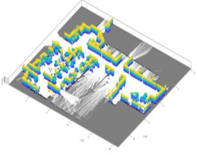 A screenshot of indoor lidar data.