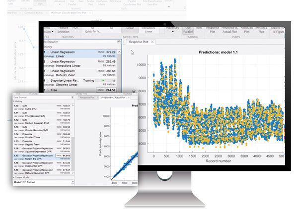 Screenshot of a regression machine learning model visualized with the Regression Learner app.