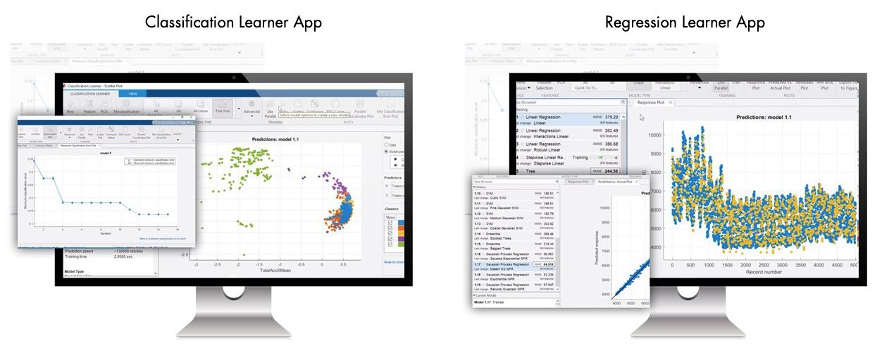 Side-by-side screenshots of the Classification Learner app and Regression Learner app, showing the steps for creating machine learning models and visualizing the classification and regression results.