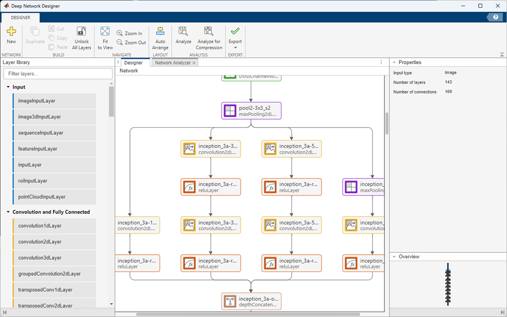 Screenshot of a deep neural network for supervised learning created in MATLAB.