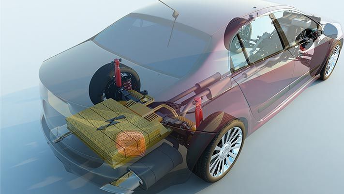 NXP Model-Based Design Toolbox packages for battery management systems (BMS).