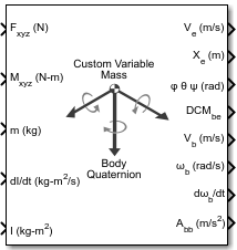 Custom Variable Mass 6DOF (Quaternion) block