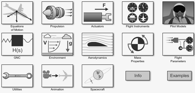 Aerospace Blockset library