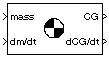 Estimate Center of Gravity block