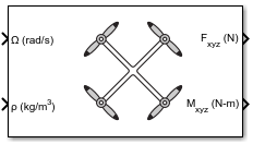 Multirotor block icon