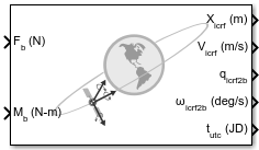 Spacecraft Dynamics block icon