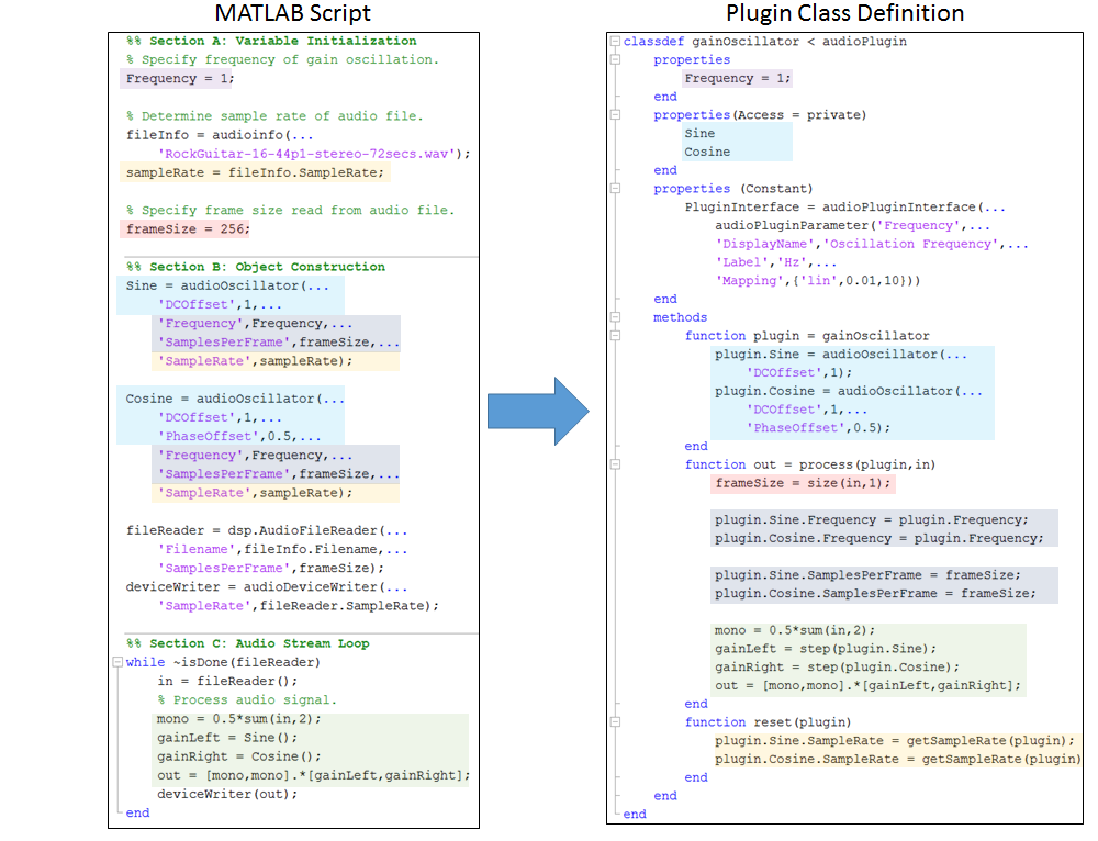 convert image format matlab