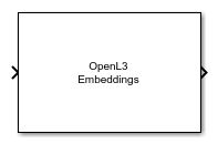 OpenL3 Embeddings block