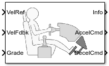 Longitudinal Driver block