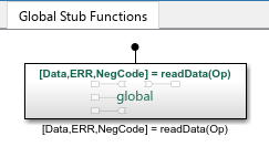 Simulink Function block readData in Global Stub Functions block.