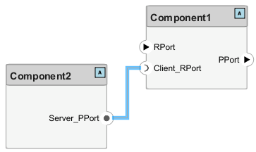 Connect the Server port of Component2 with the Client port of Component1 by using a signal line.