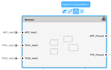 Export Composition cue highlighted on Sensors Composition block.