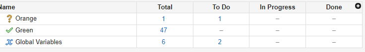 A snapshot of the Results List pane showing the orange overflow check.