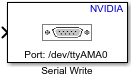NVIDIA Serial Write block