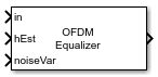 OFDM Equalizer block