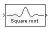 Raised Cosine Receive Filter block