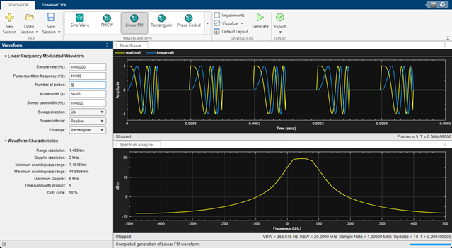 Wireless Waveform Generator app display of Linear FM waveform with default settings.