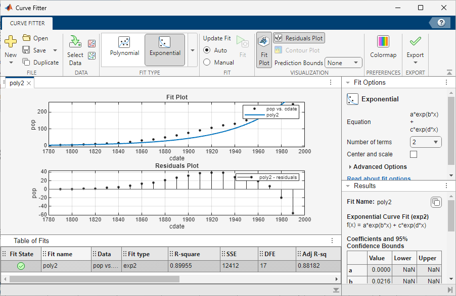 Cftools. Curve app.