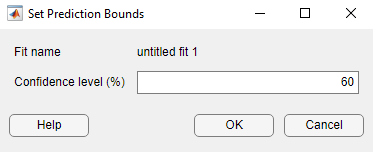 Fit and residuals plots for a curve fit