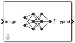 Image classifier block