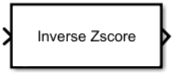Inverse Zscore block