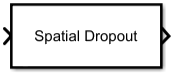 Spatial Dropout Layer block
