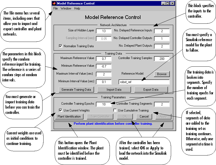 Screenshot of Model Reference Control dialogue box