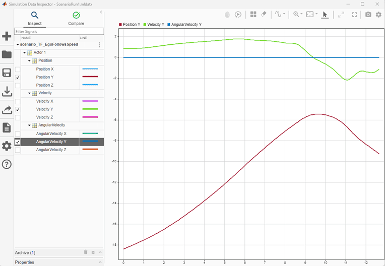 Simulation Data Inspector window - graphically displaying Position Y, Velocity Y and AngularVelocity Y of a vehicle running in a RoadRunner Scenario simulation.