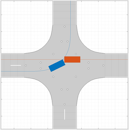 Car-to-car collision scenario with ego car turning at intersection and other car colliding with it while moving to the left.