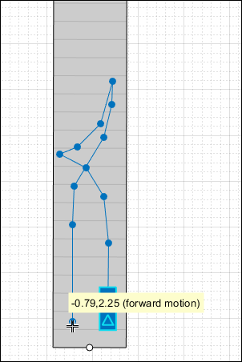 The trajectory with the third point of the three-point turn added.